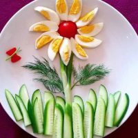 Frühstücksteller