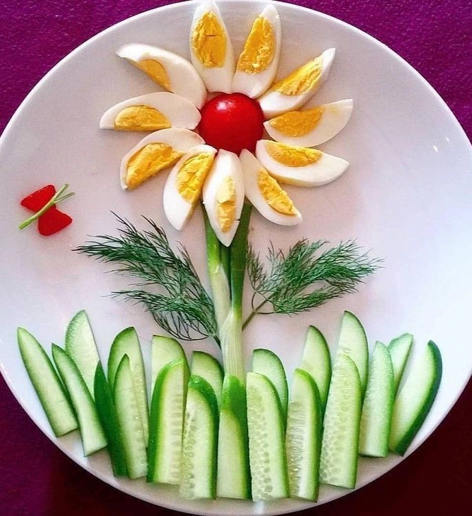 Frühstücksteller